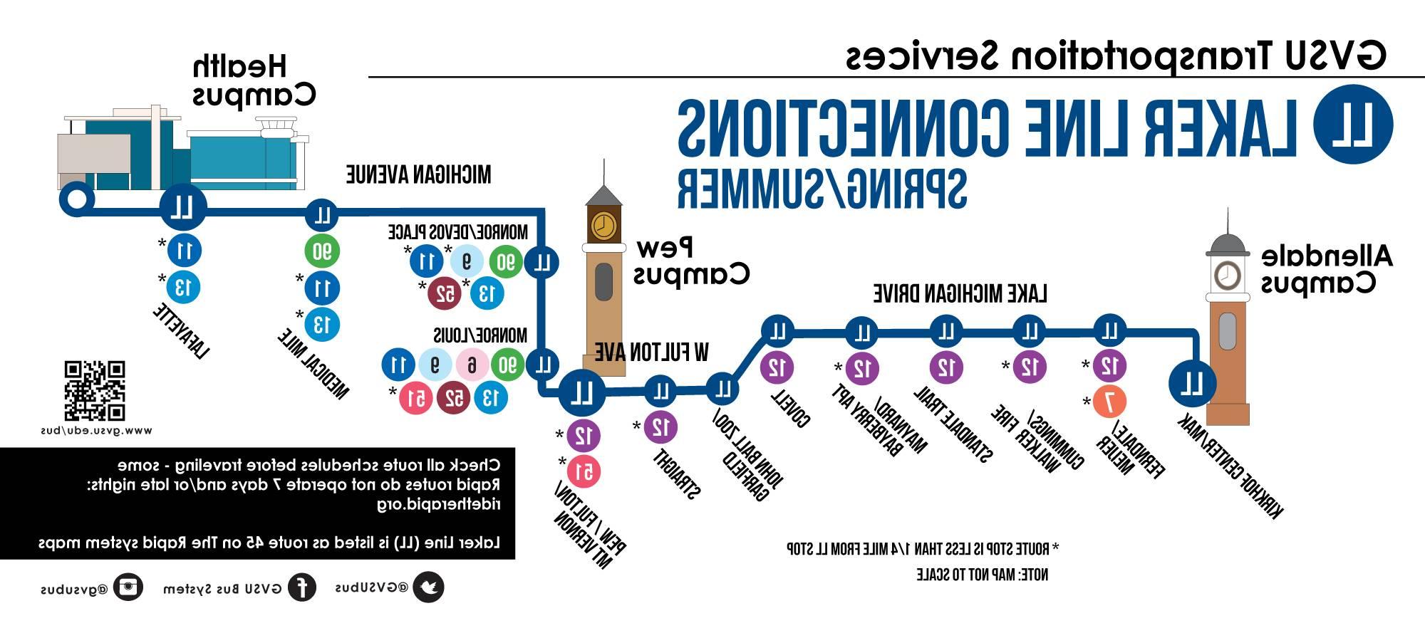 Laker Line Connections to Other Rapid Routes - Spring/Summer